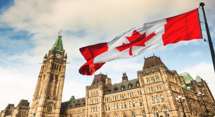 studying in Canada