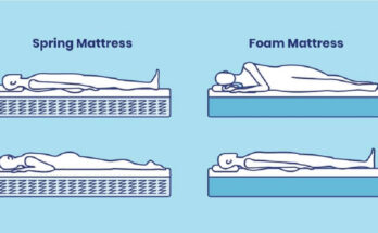 mattress