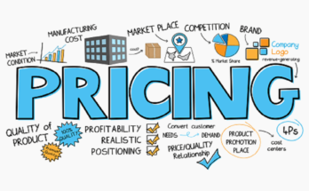 Pricing Art