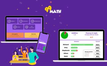 How to Get a Gamified Approach to Math Fluency With 99math?