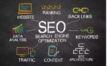 What Builds Authority and Links in Modern Search Engine Marketing Practices?