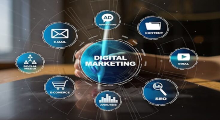How Strategic Digital Marketing Campaigns Drive B2B Growth and Retention