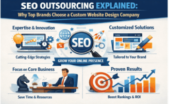 SEO Outsourcing