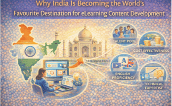 Why India Is Becoming the World's Favourite Destination for eLearning Content Development